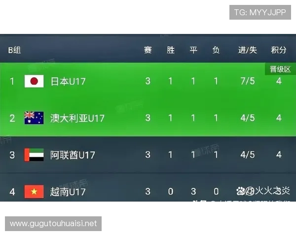 U17亚洲杯第二轮国青对阵日本